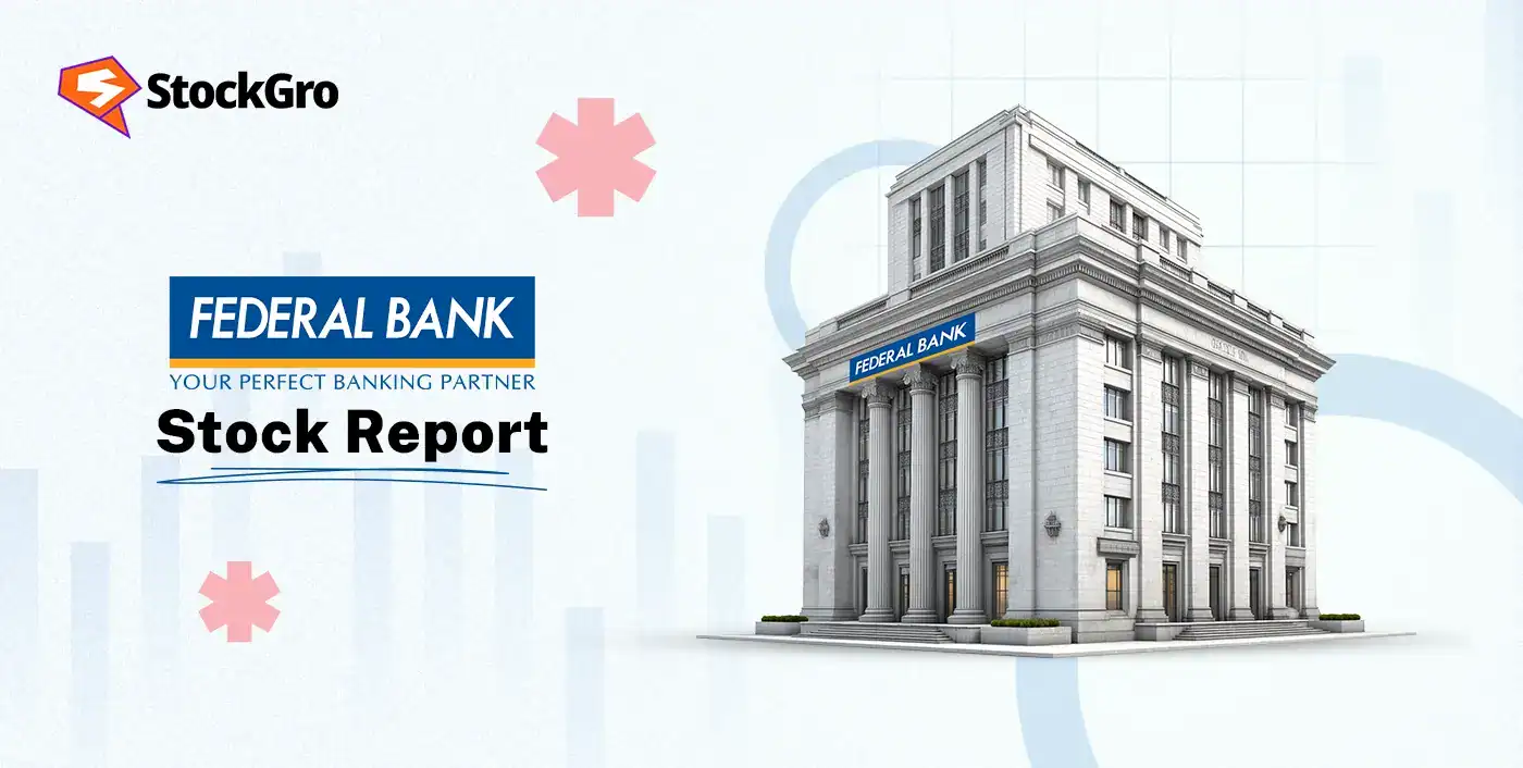 FEDERALBNK share price