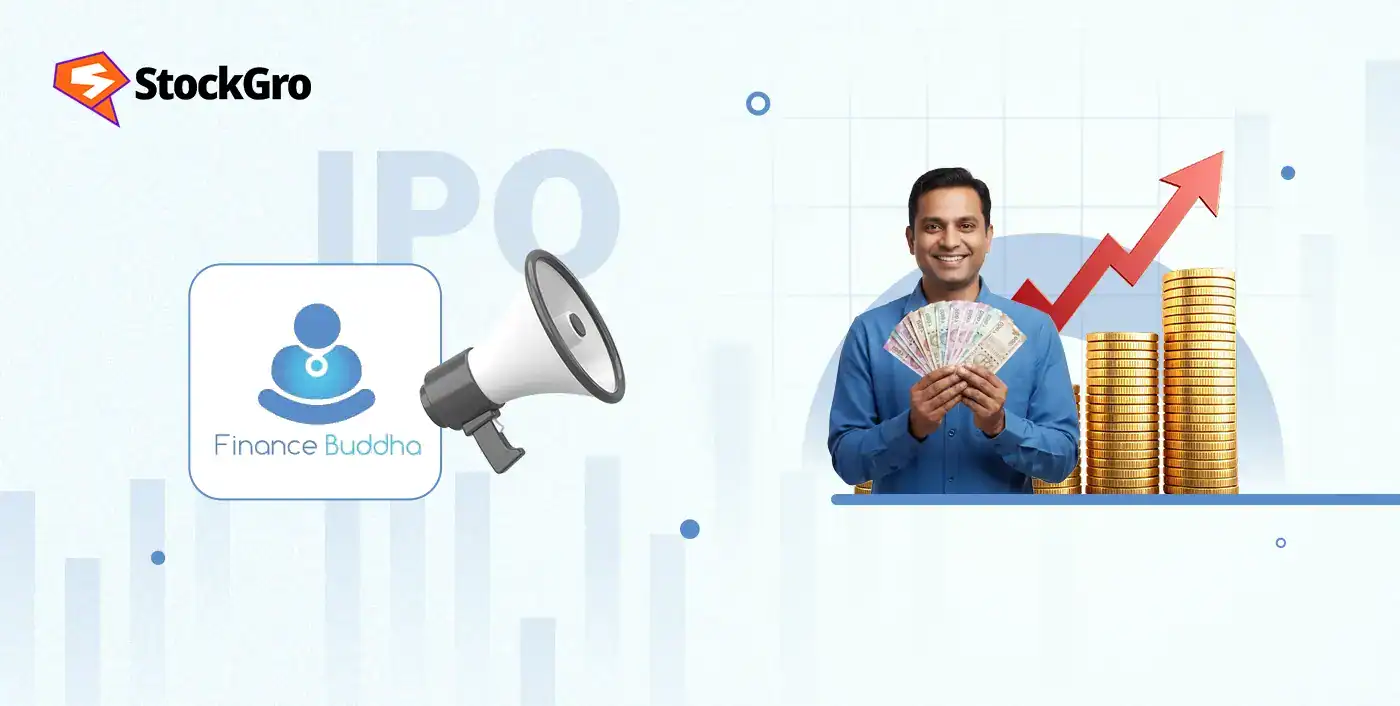 Finbud Financial Services Ltd IPO