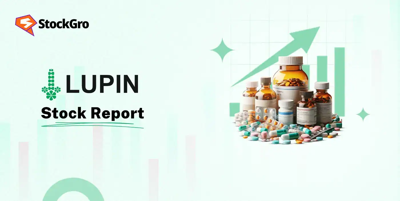 Lupin share price