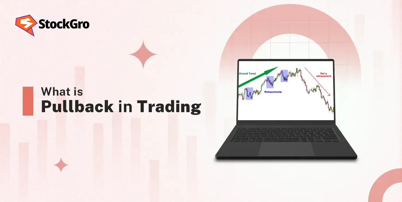 What is Pullback in Trading