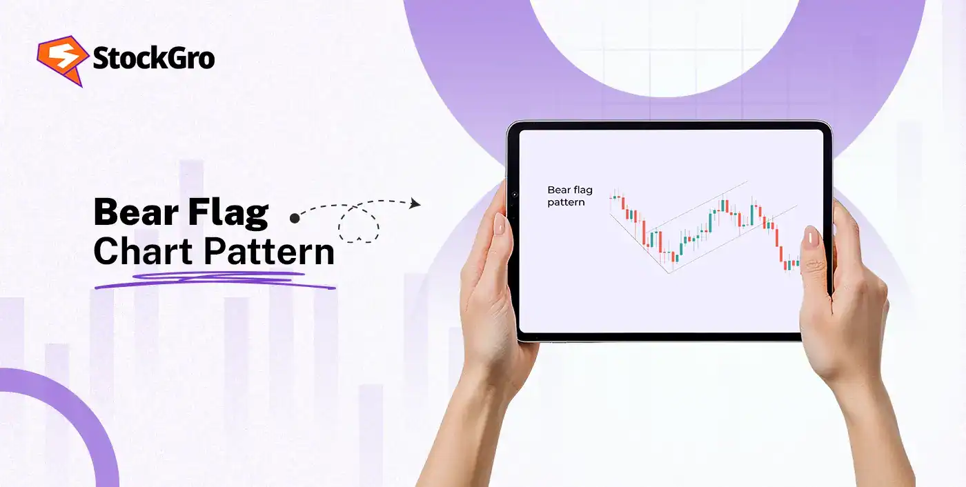 bear flag chart pattern