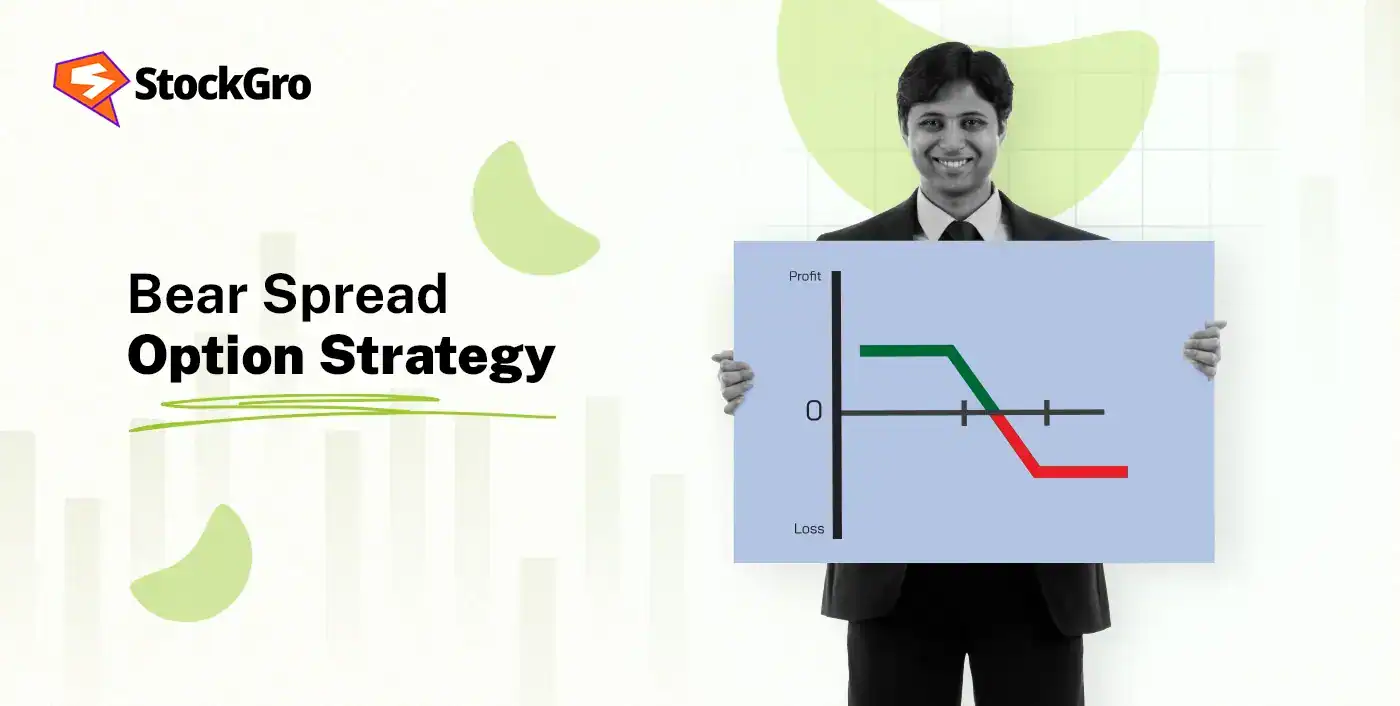 bear spread option strategy