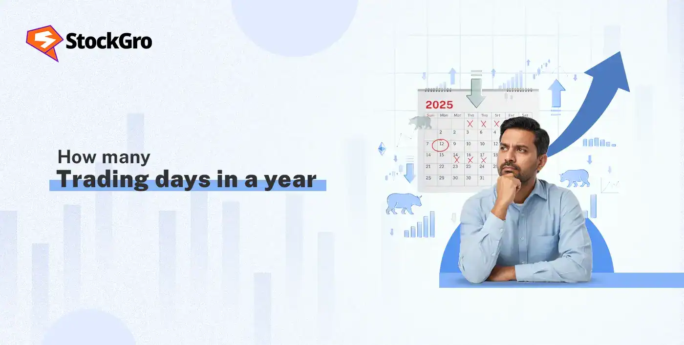 how many trading days in a year