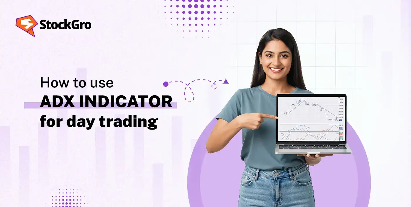 how to use adx indicator for day trading