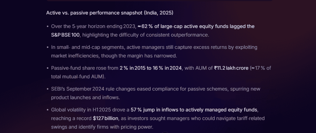 Stoxo shows large-cap outperformance is hard; skilled managers find value in mid/small caps; hybrid active–passive wins