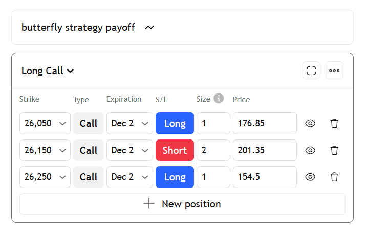 Payoff Chart & Example (NIFTY Options)