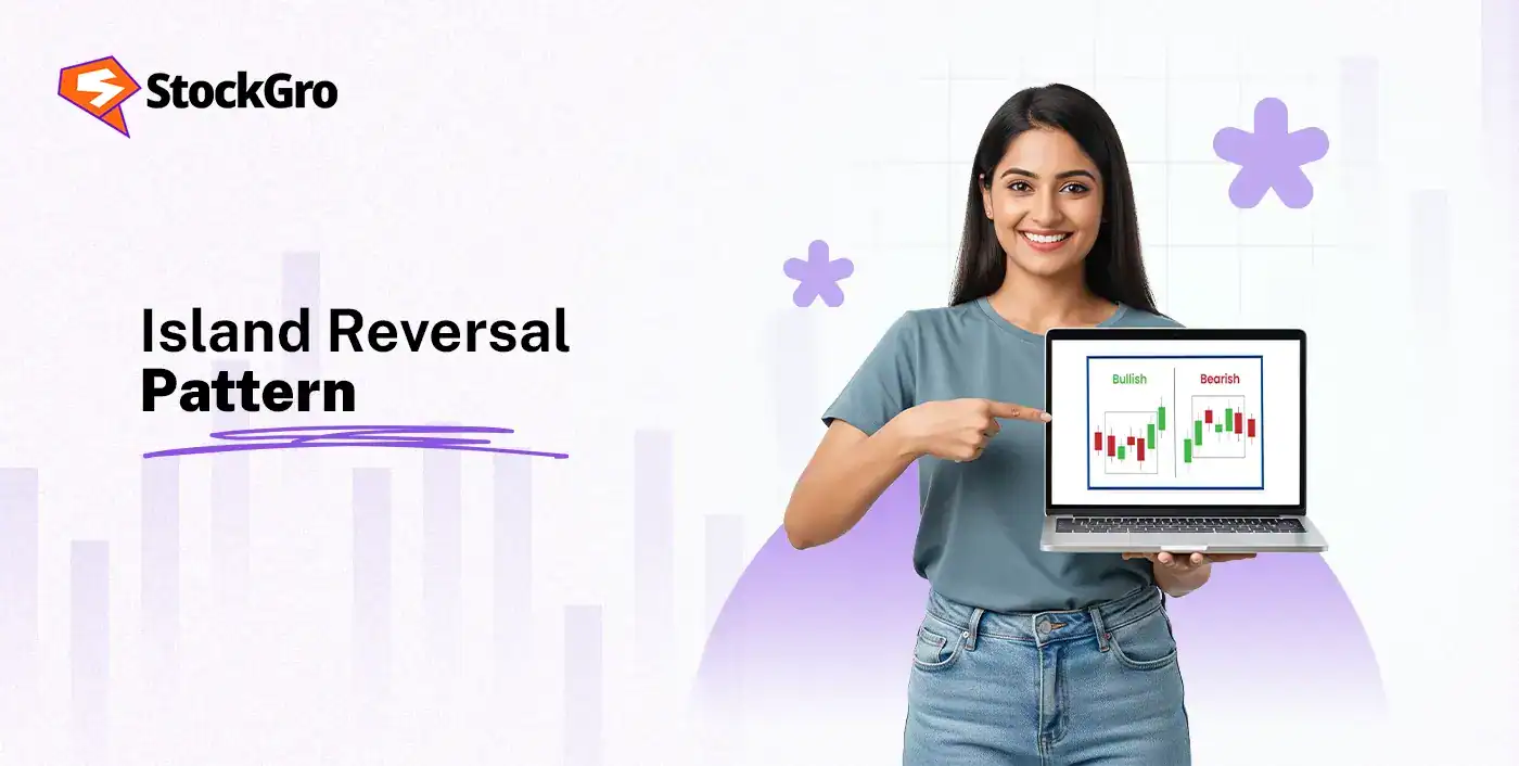 island reversal pattern