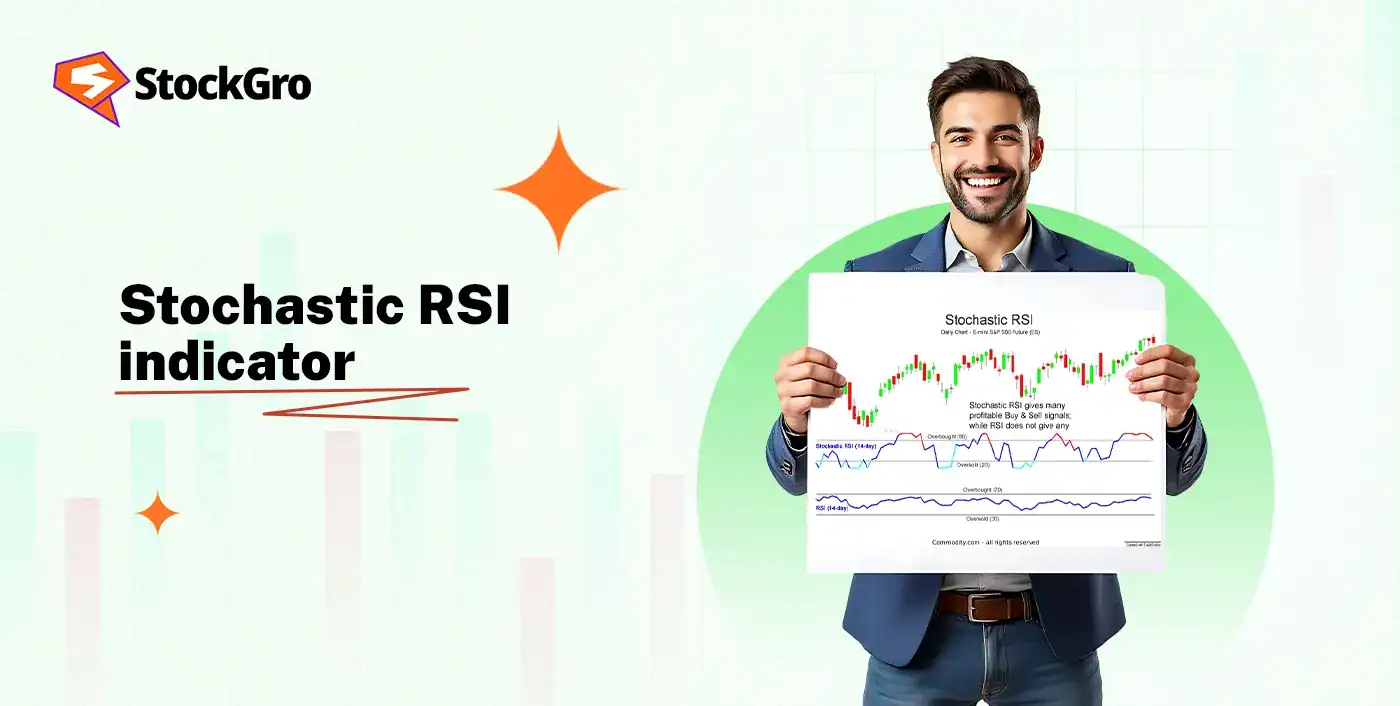 stochastic rsi indicator