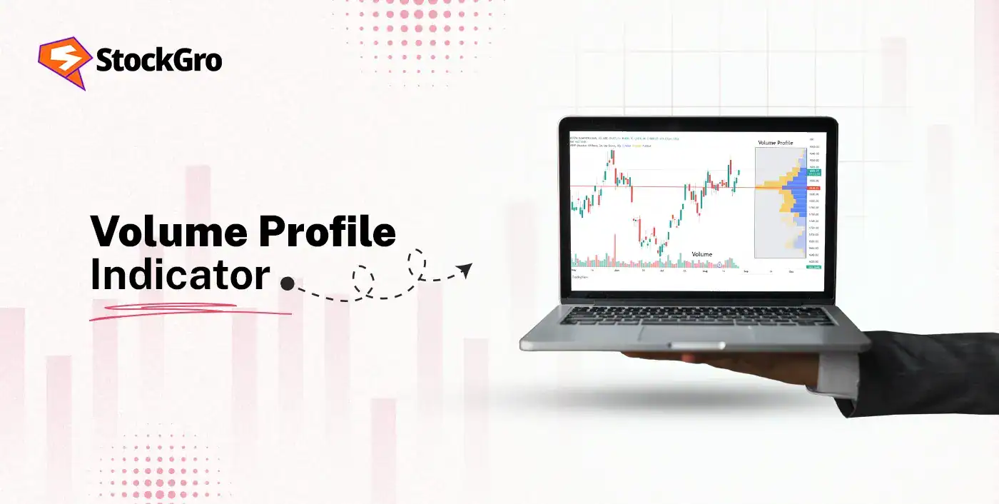 volume profile indicator