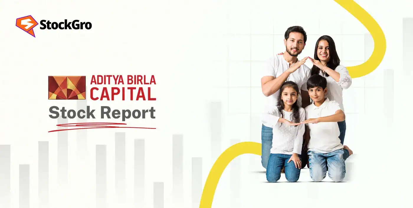 Aditya Birla Capital share price