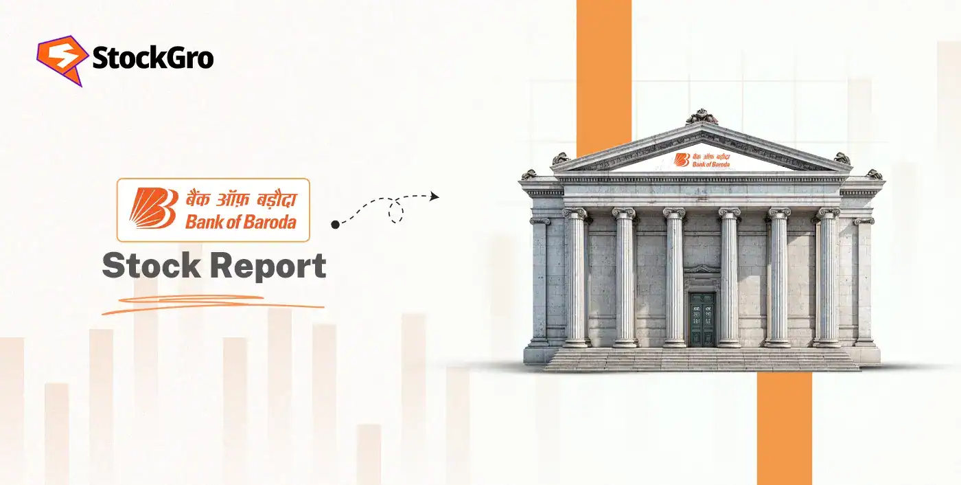 Bank of Baroda share price