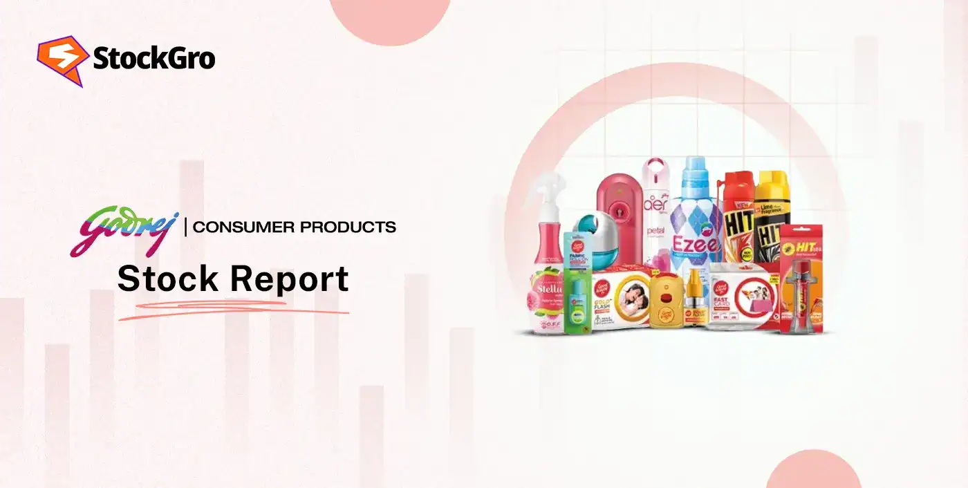 Godrej Consumer Products Ltd share price