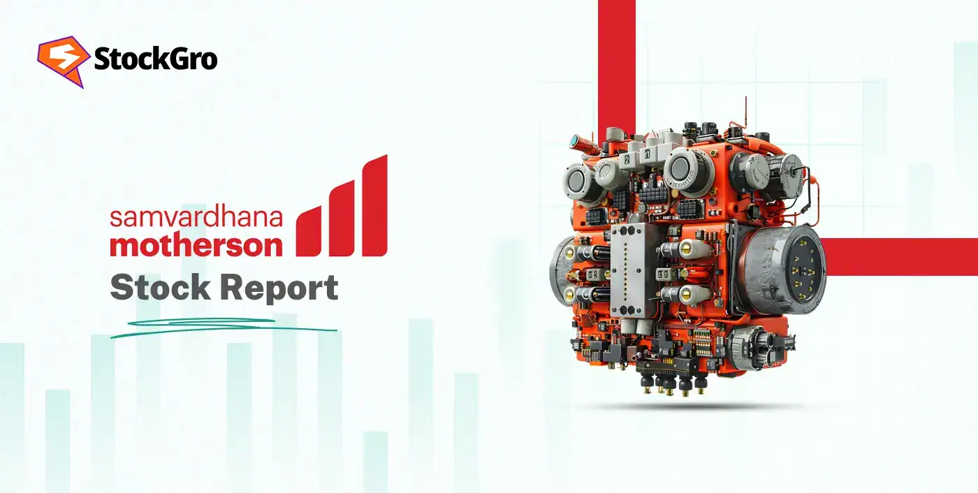 Samvardhana Motherson International Ltd --stock report