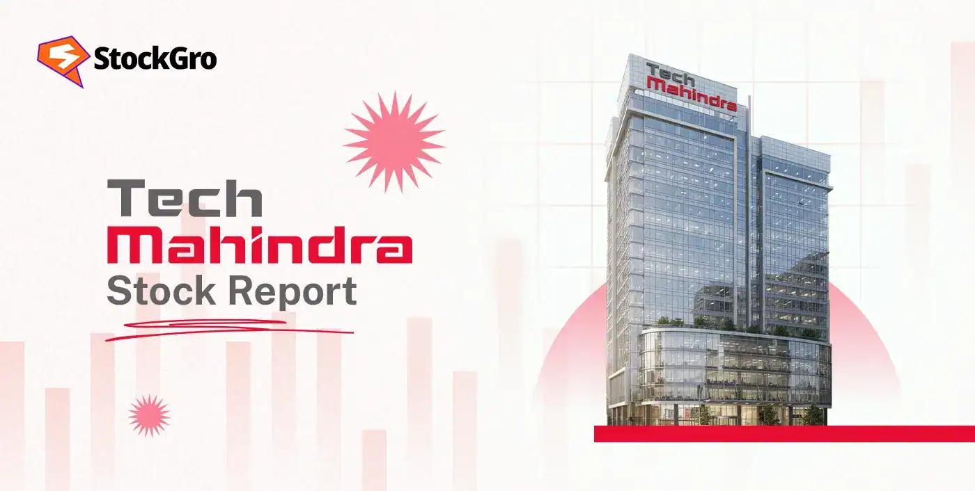 Tech Mahindra Ltd share price