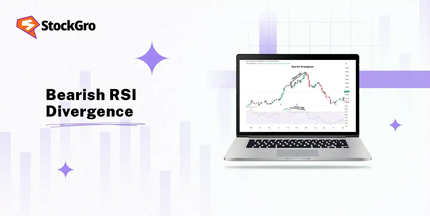 bearish rsi divergence