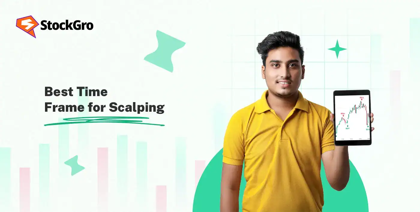 best time frame for scalping