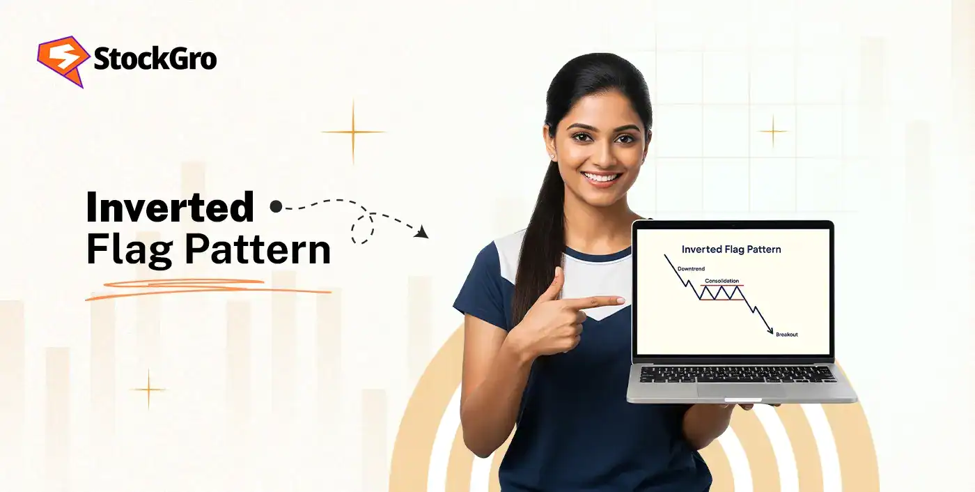 inverted flag pattern