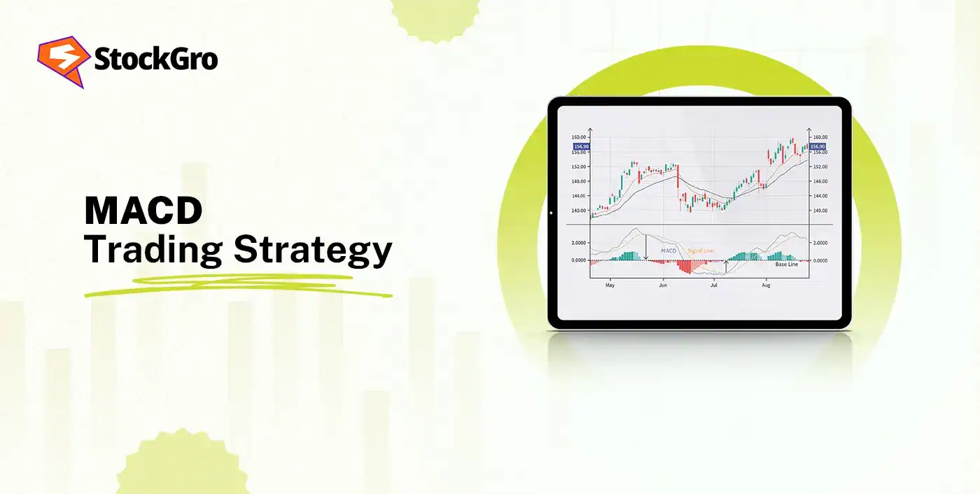 macd trading strategy