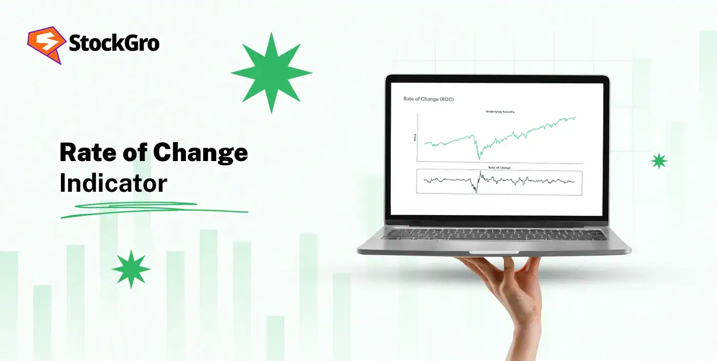 rate of change indicator