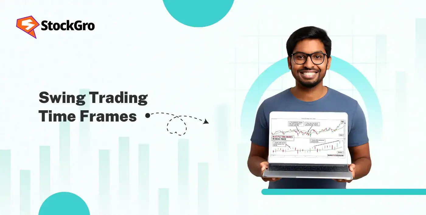 swing trading time frames