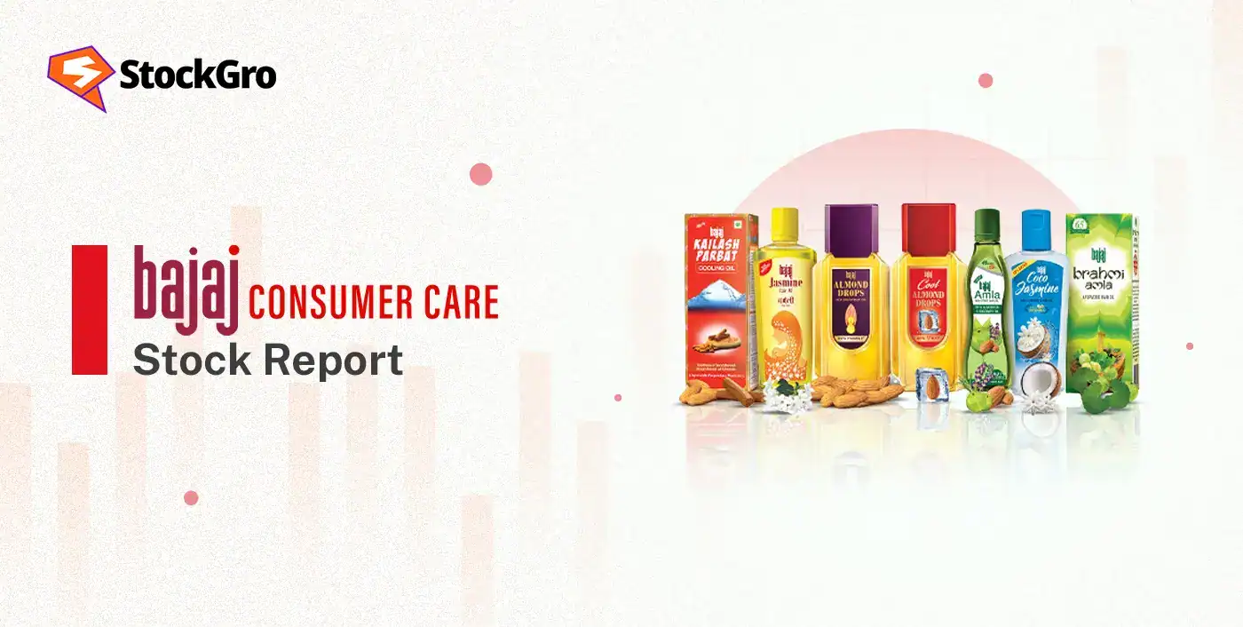 Bajaj Consumer Care share price