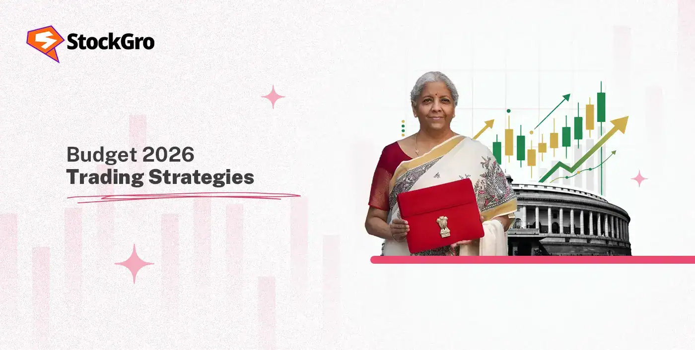 Budget 2026 Trading Strategies