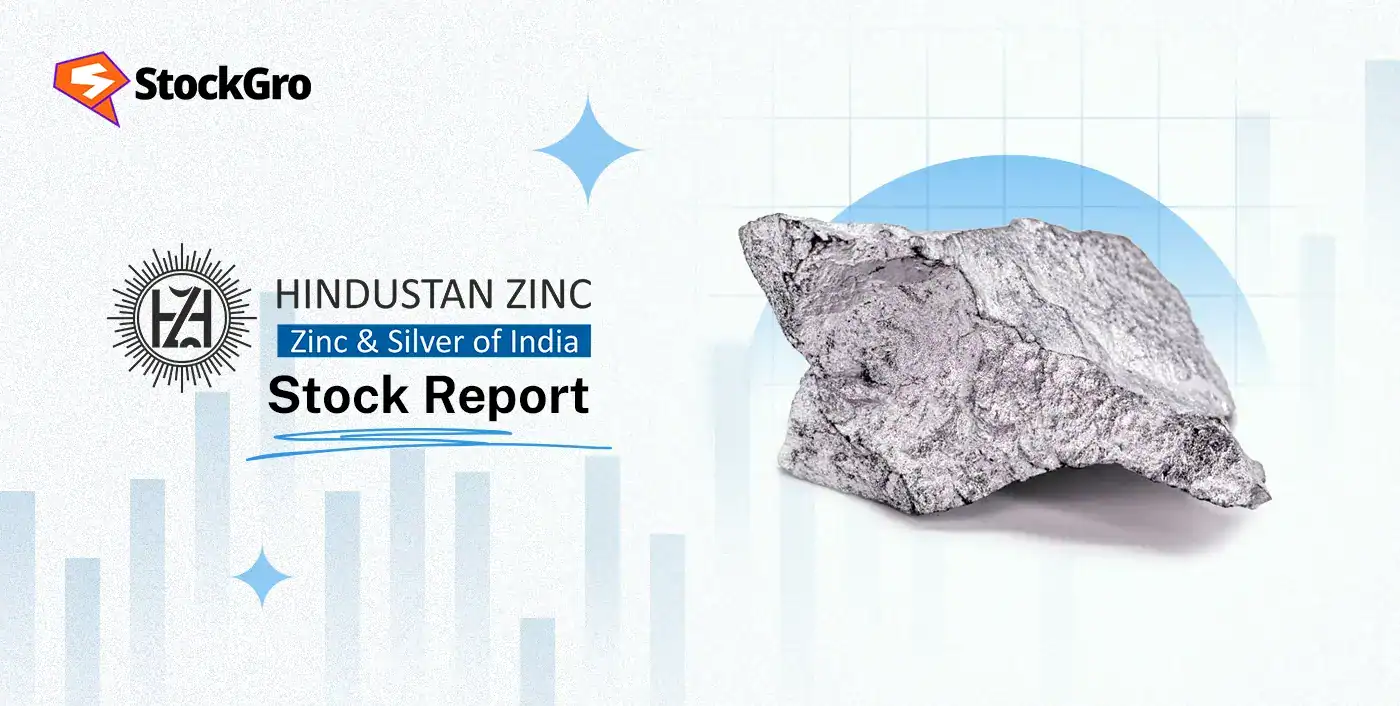 Hindustan Zinc share price
