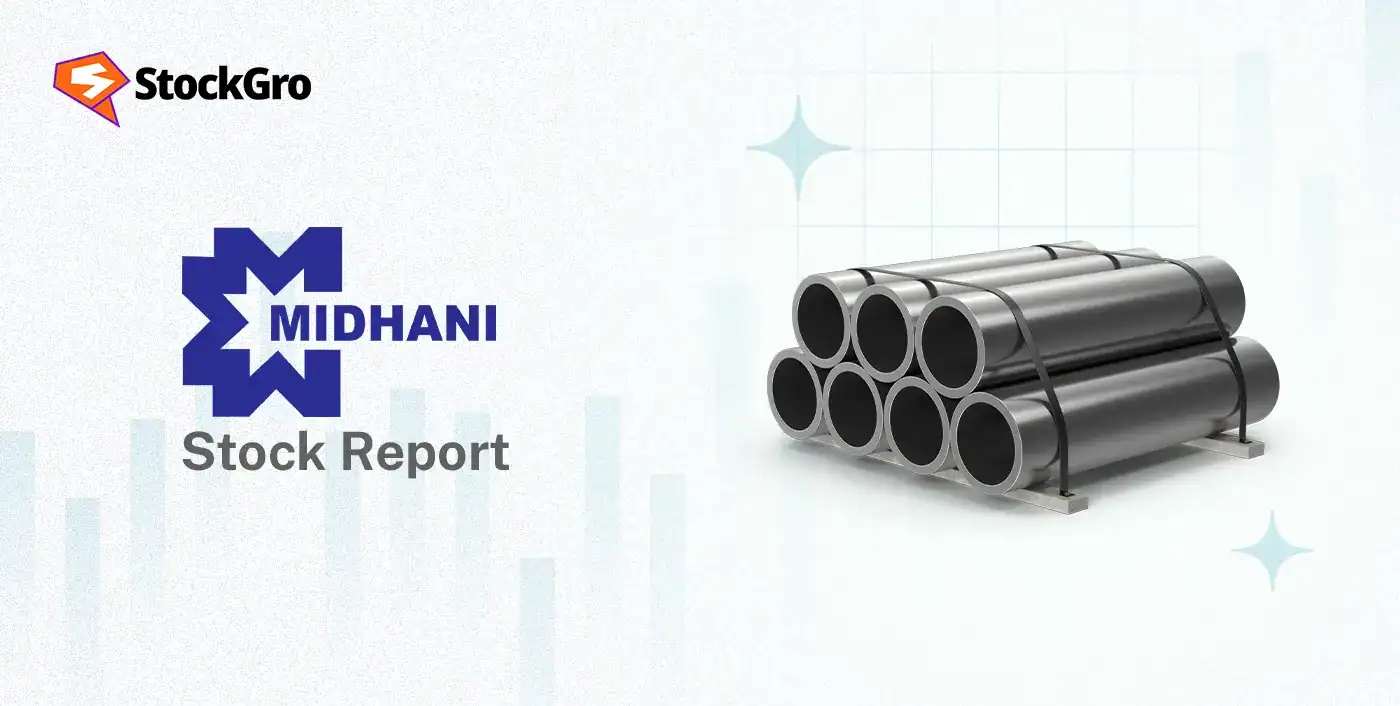 Mishra Dhatu Nigam Ltd share price