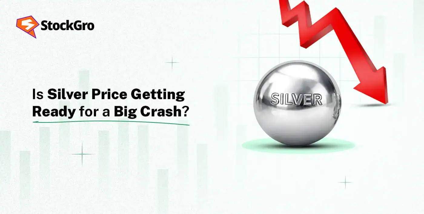 Silver rate today