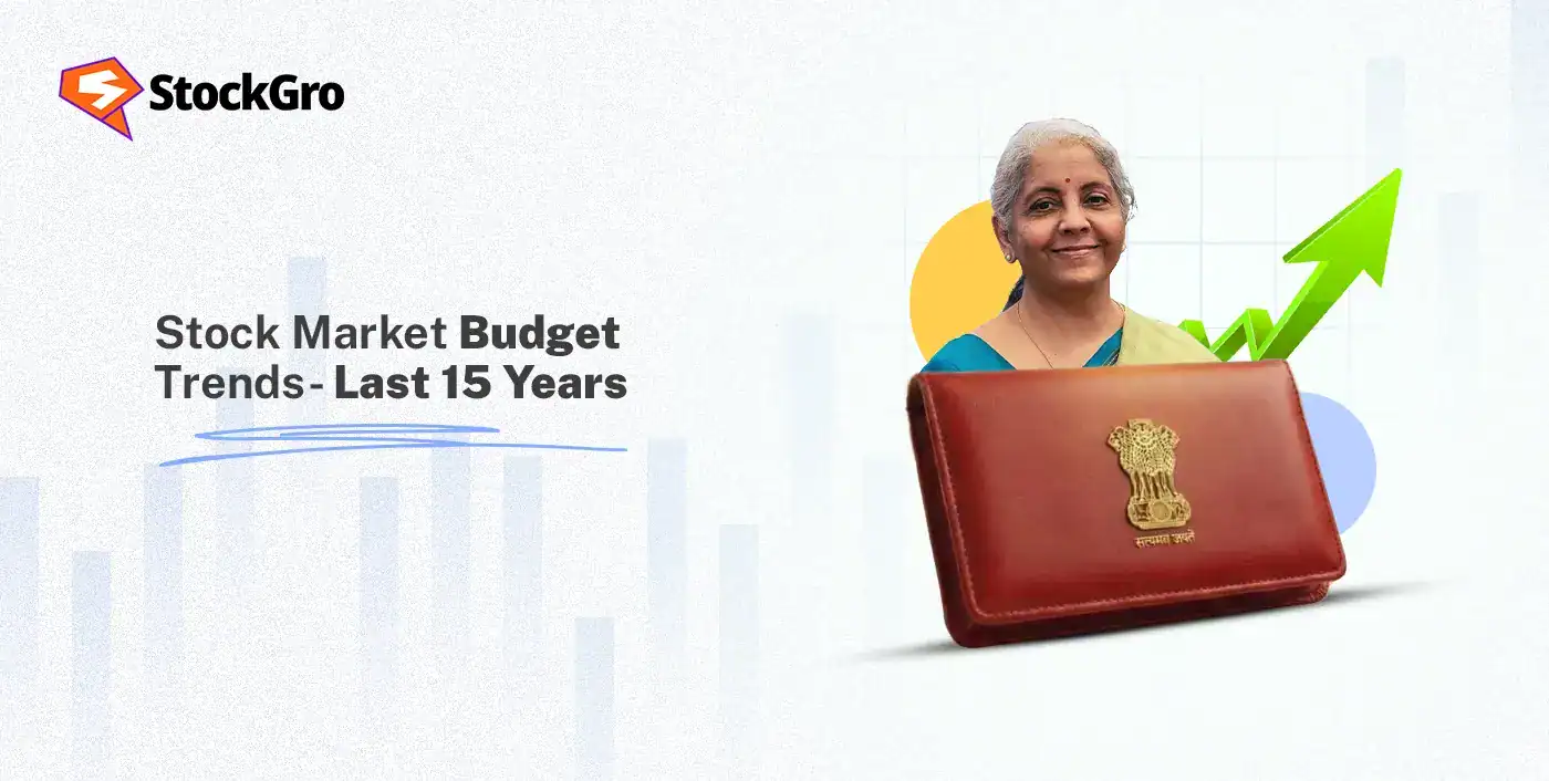 Stock market budget trends- Last 15 Years