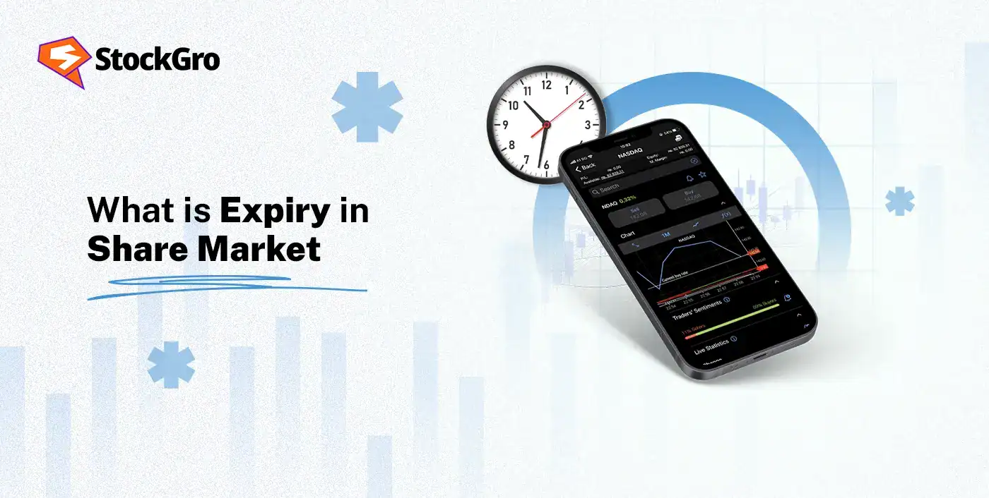 what is expiry in share market