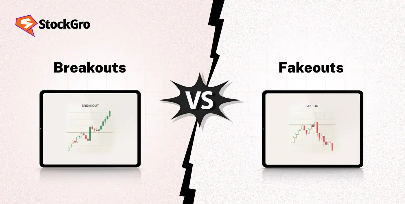 Breakouts vs Fakeouts