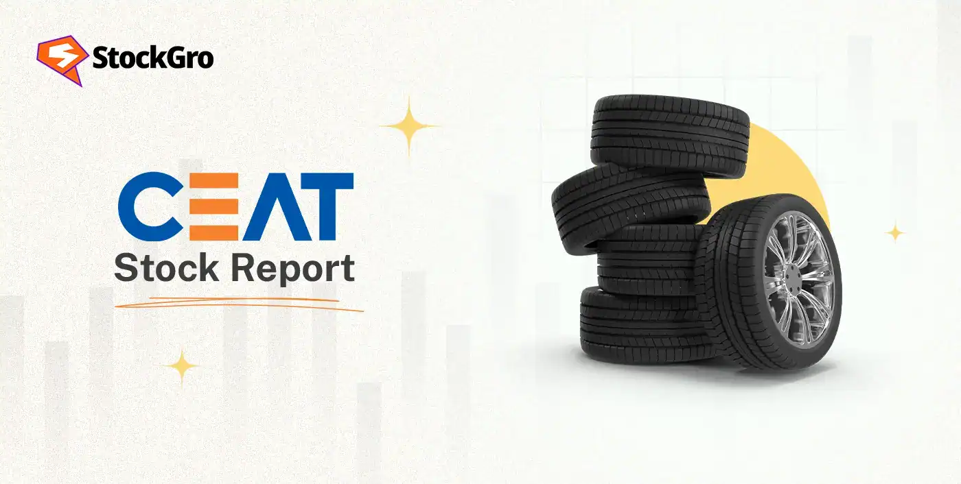 CEAT Ltd share price