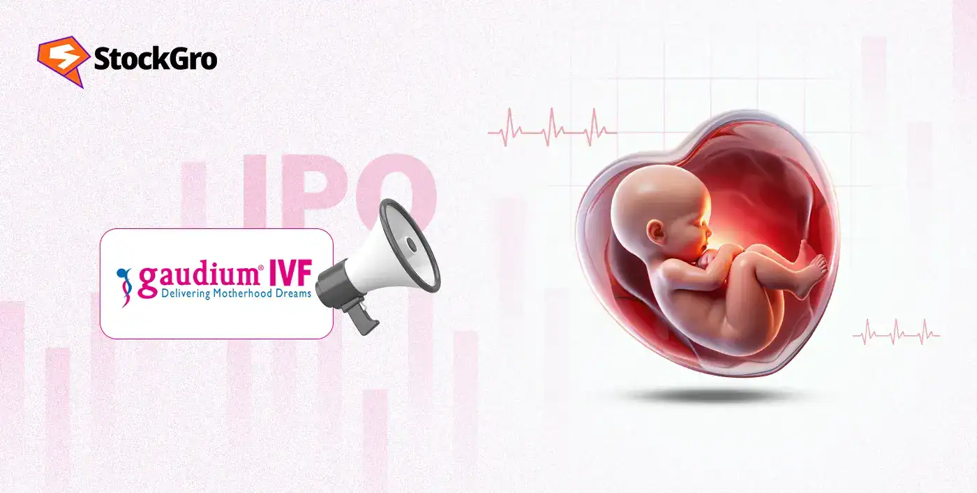 Gaudium IVF & Women Health IPO