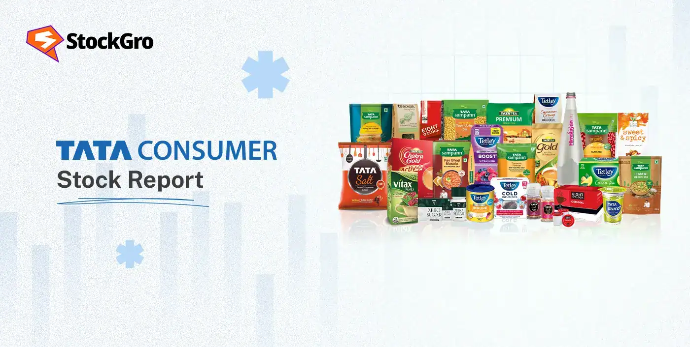 TATA Consumer Products Ltd--stock report