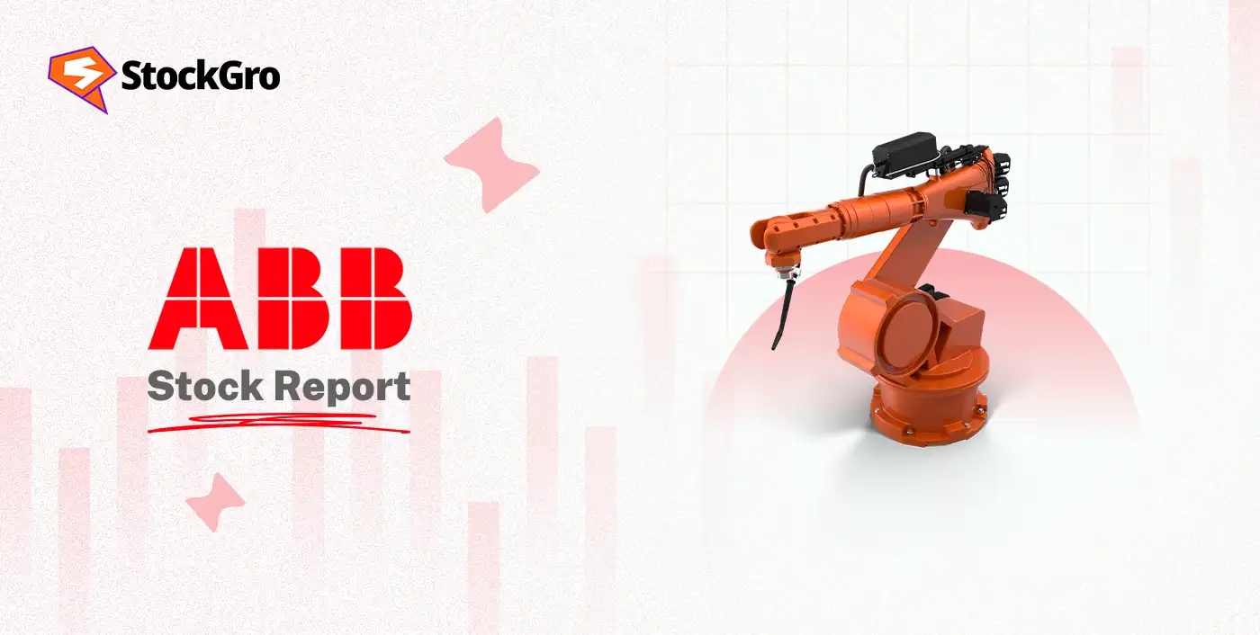 ABB India Ltd share price