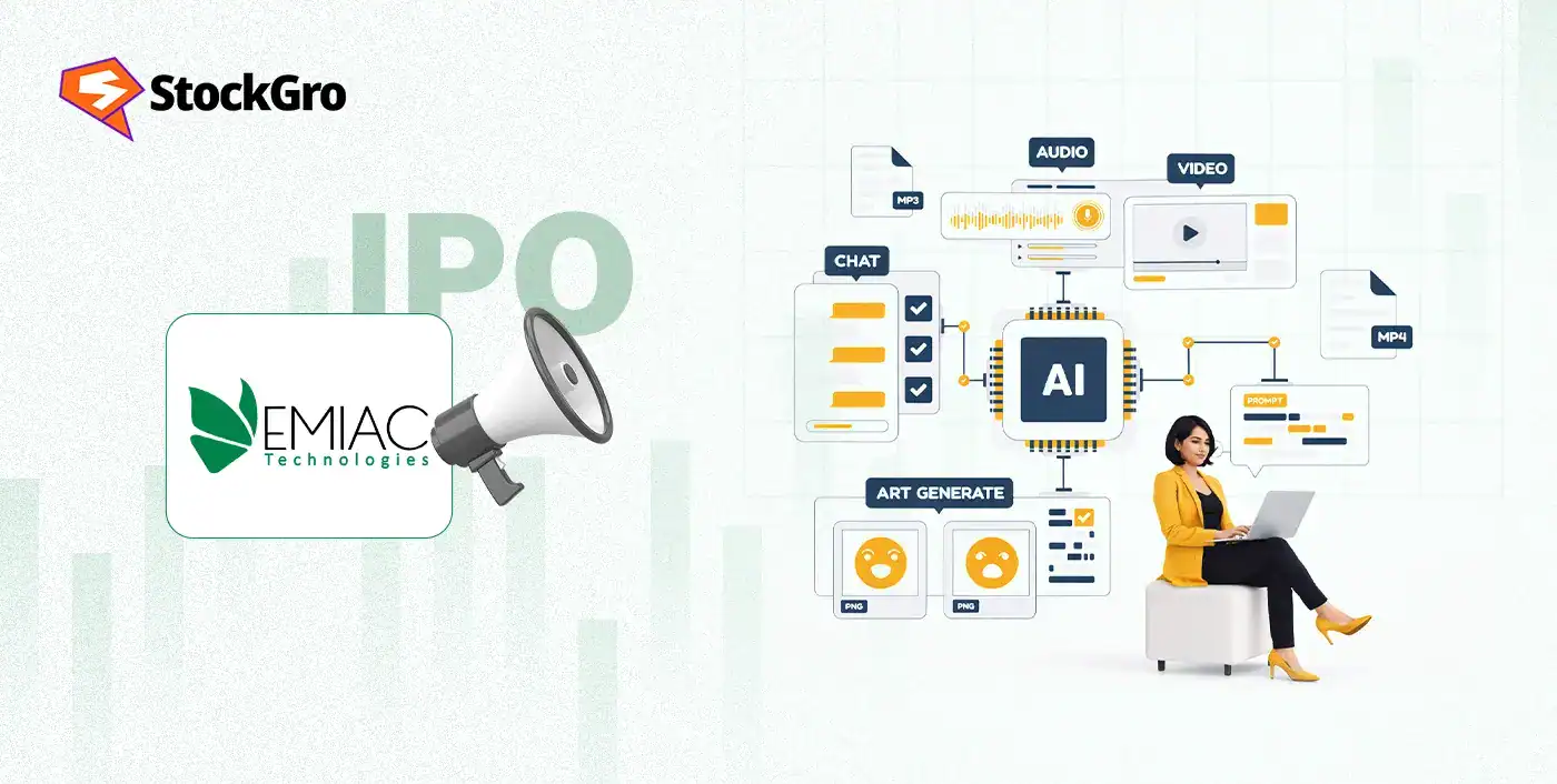 Emiac Technologies IPO