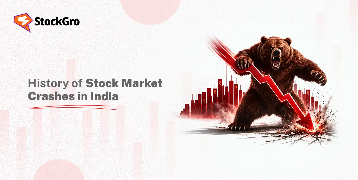 History of Stock Market Crashes in India