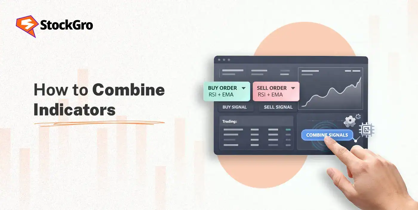 How to combine indicators for better trading