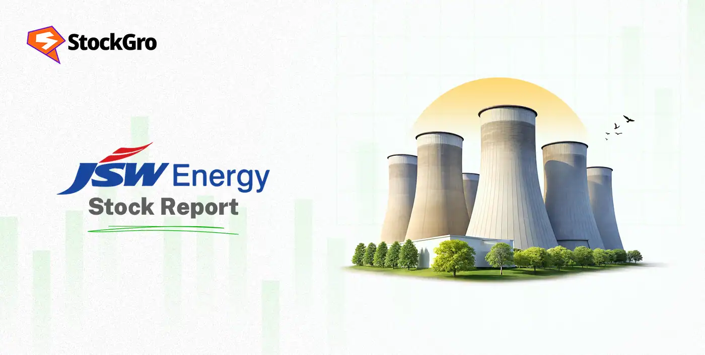 JSW Energy Ltd share price