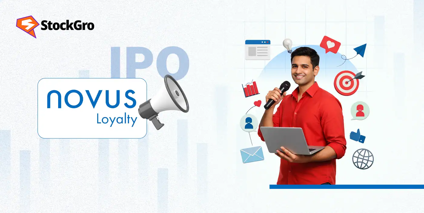 Novus Loyalty IPO