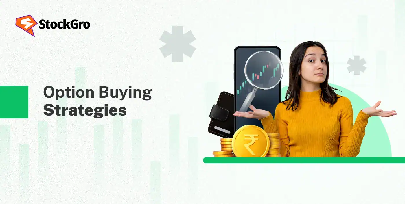 Option Buying strategies