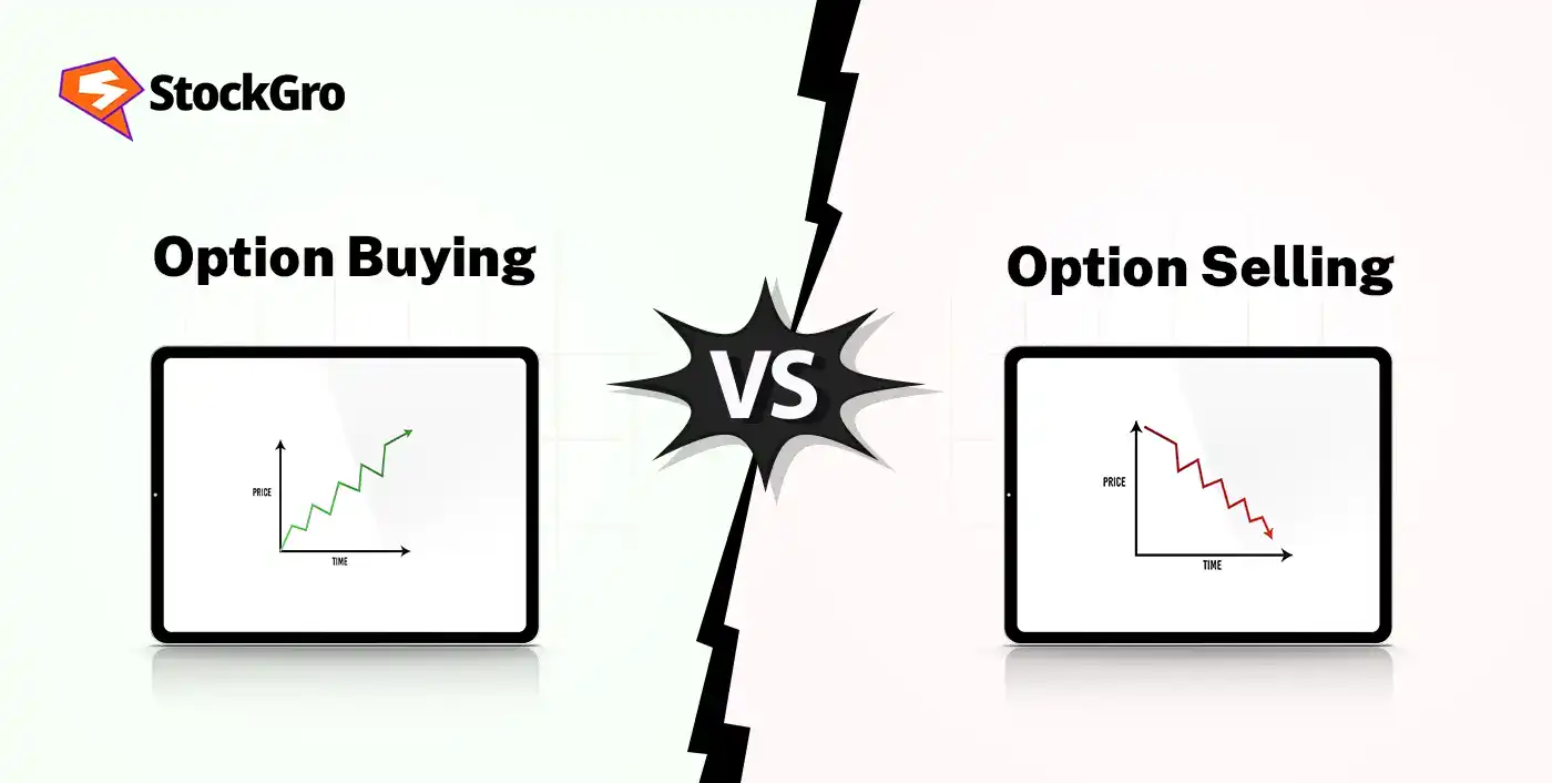 Option Buying vs Option Selling