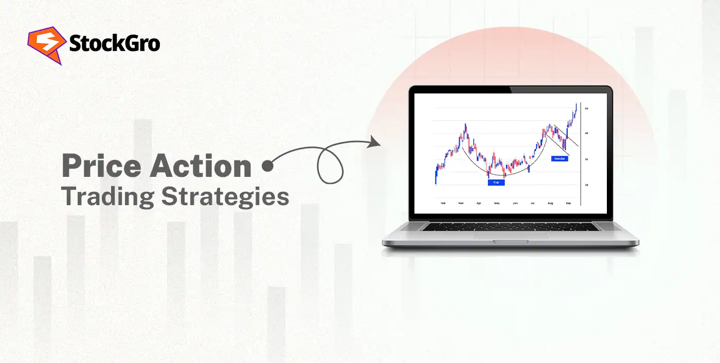 Price Action Trading Strategies