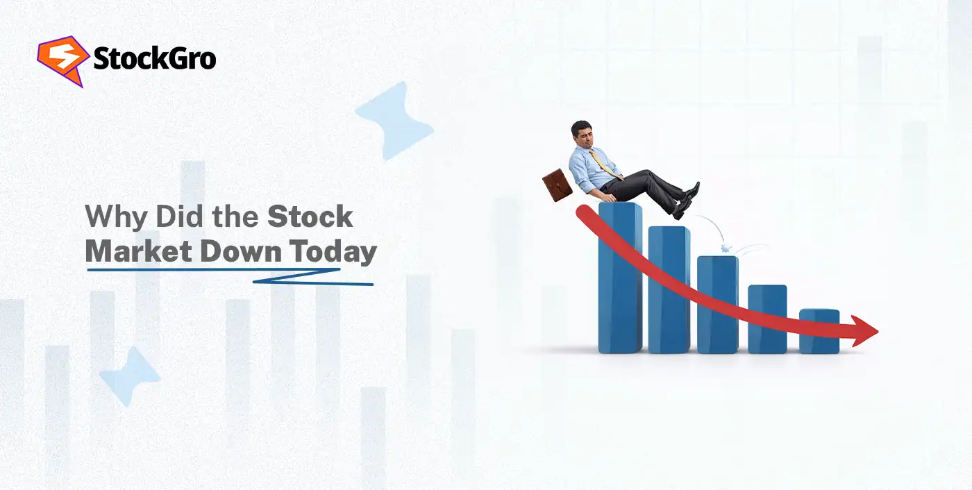 Why did the Stock Market Down Today