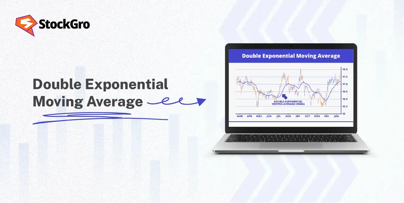 double exponential moving average