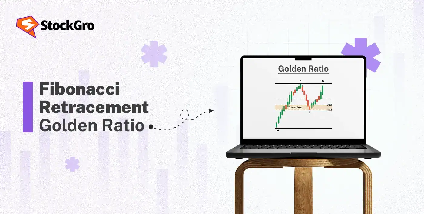 fibonacci retracement golden ratio