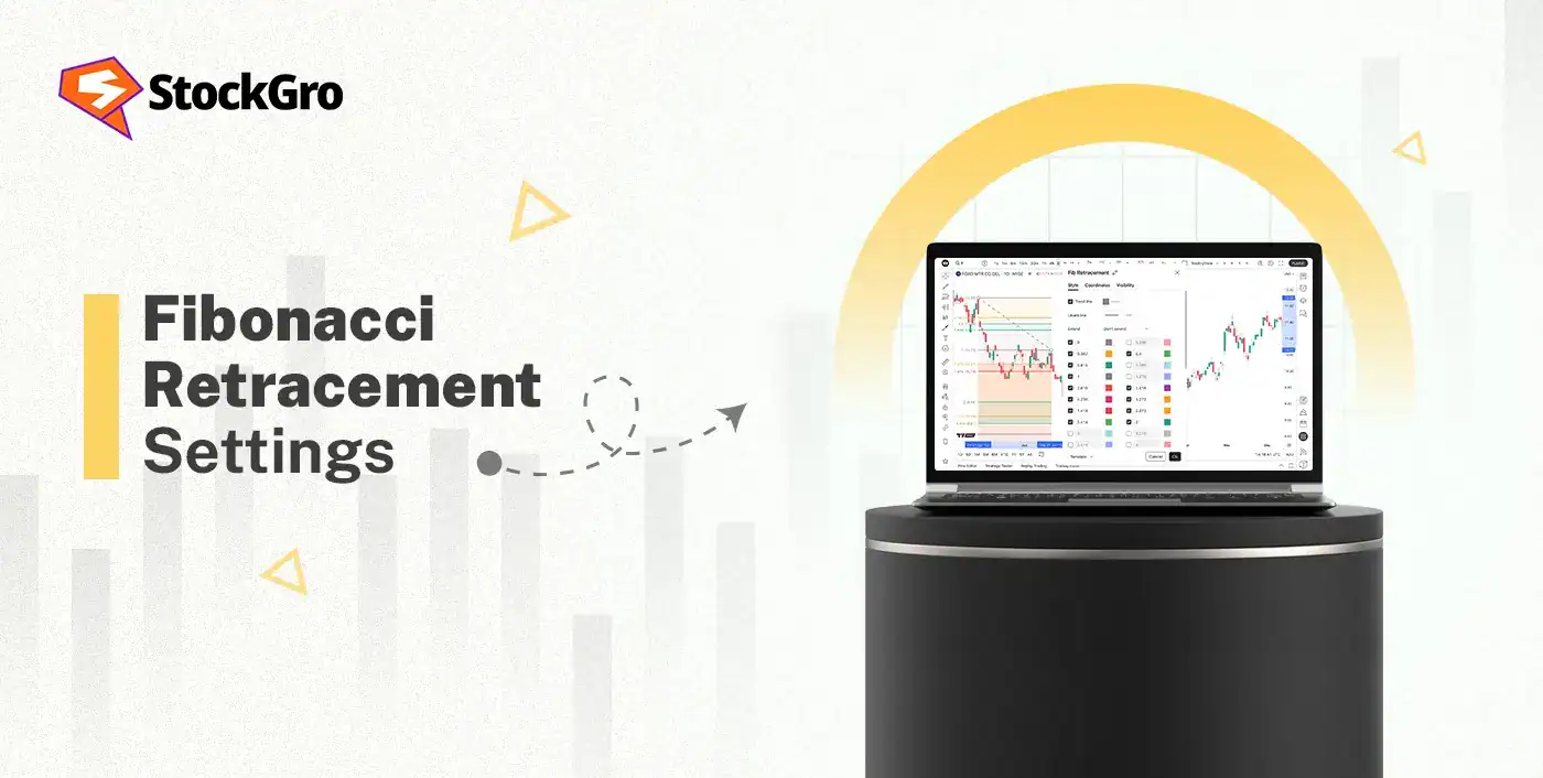 fibonacci retracement settings