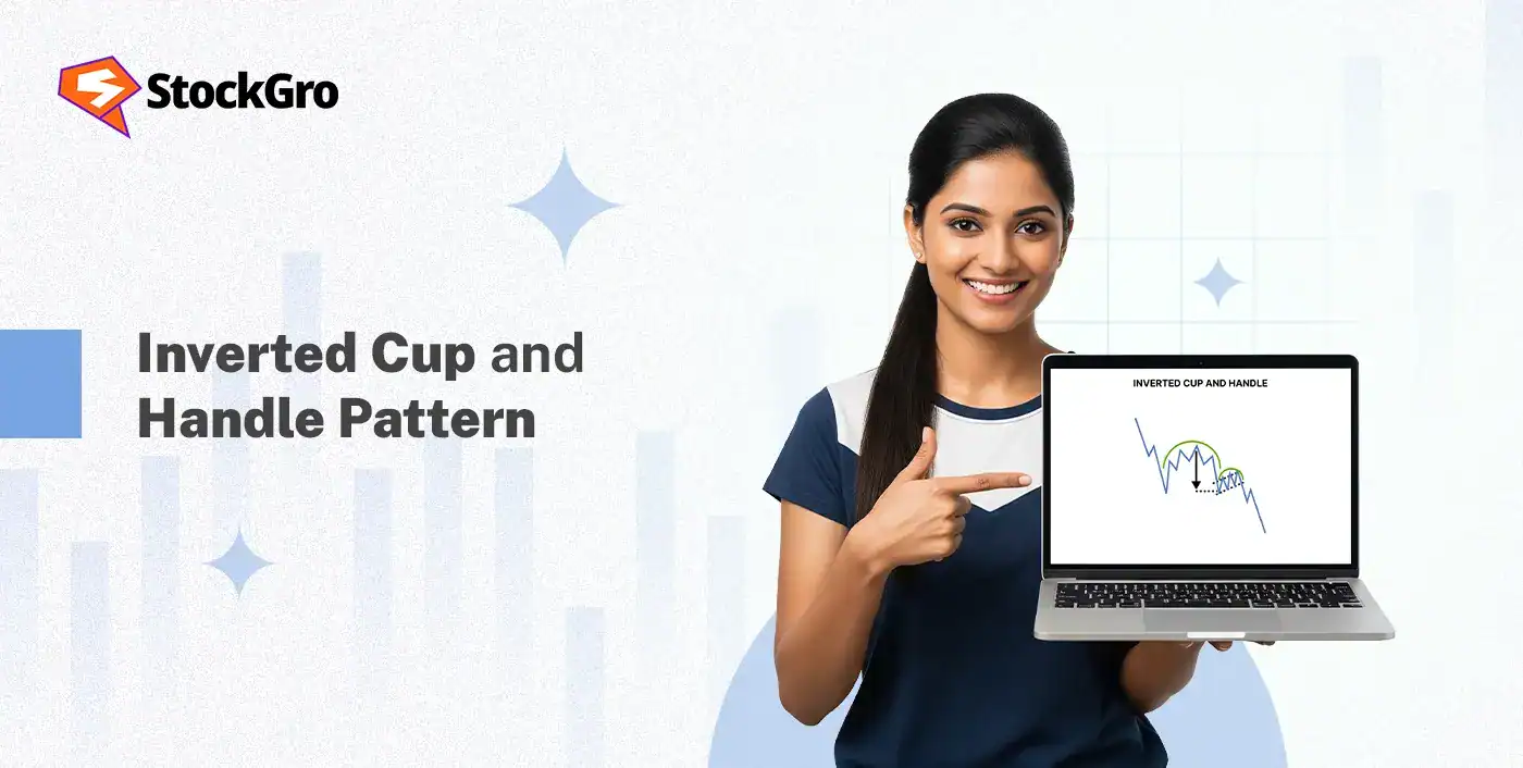 inverted cup and handle pattern