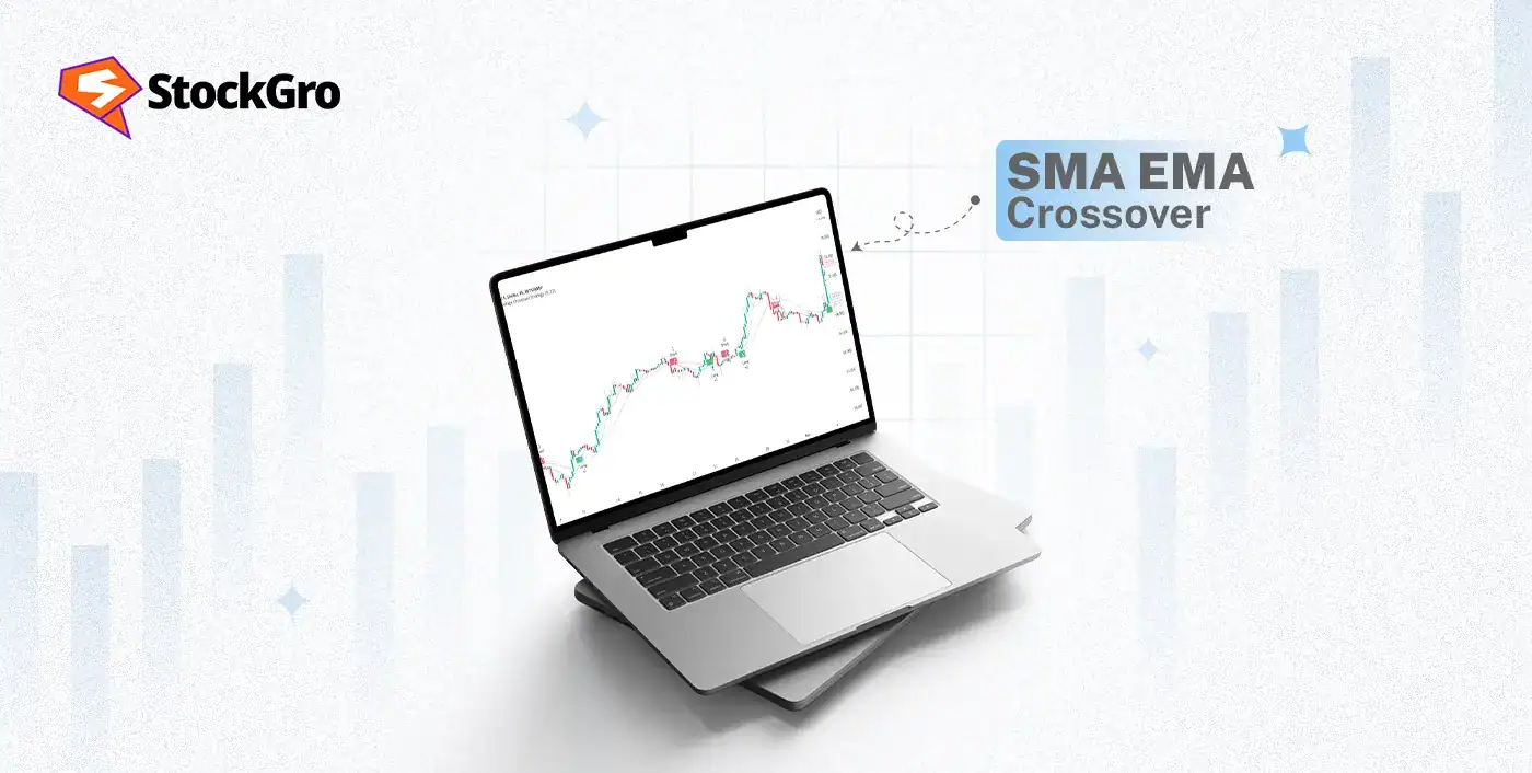 sma ema crossover
